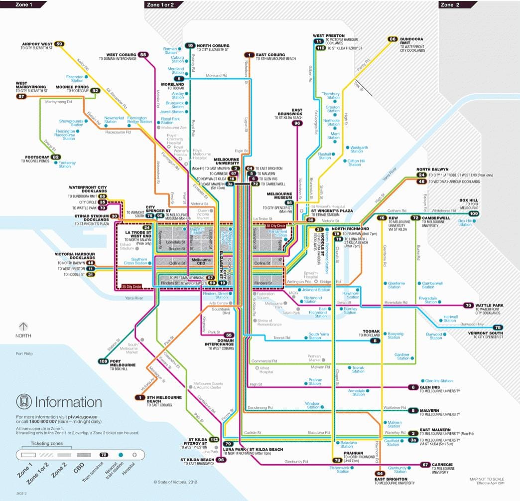 メルボルンの路面電車ネットワークの地図