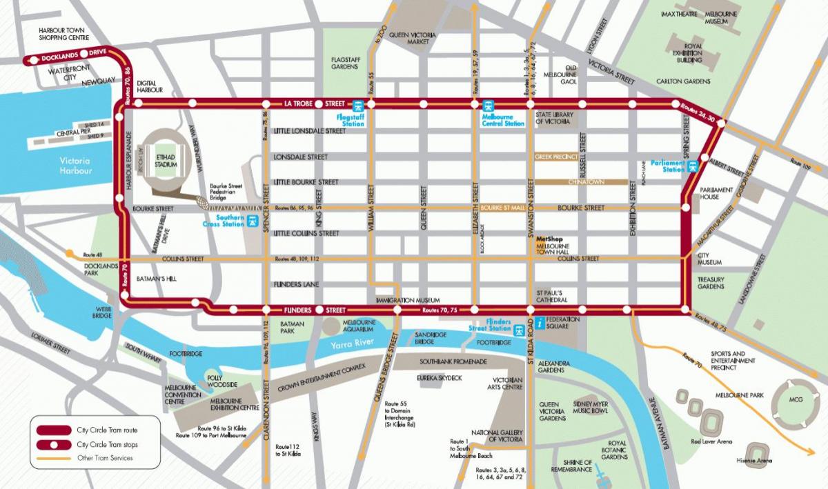 メルボルン市内環状鉄道の地図