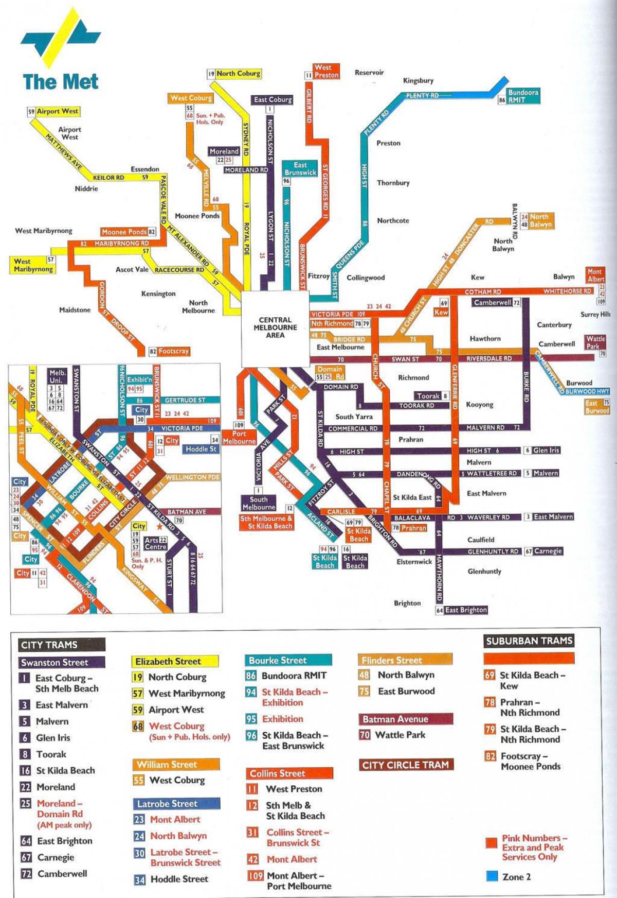 メルボルン公共交通機関地図